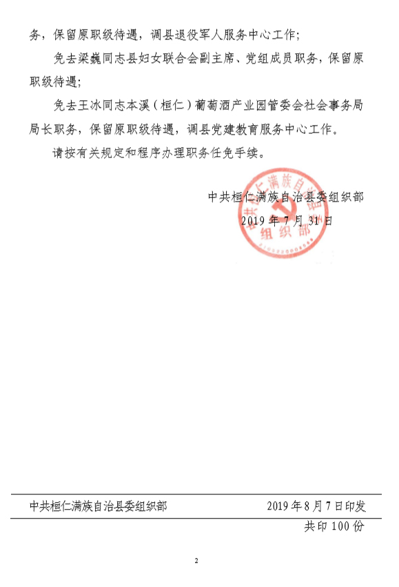 关于王晔旻等同志职务任免的通知_人事任免_桓仁满族