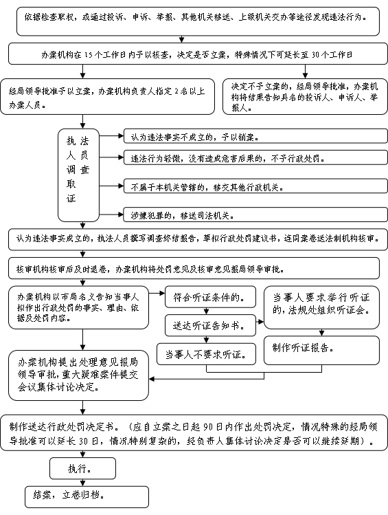 d0c6db4e6b5148f7b0d0d7bcab6490be.jpg